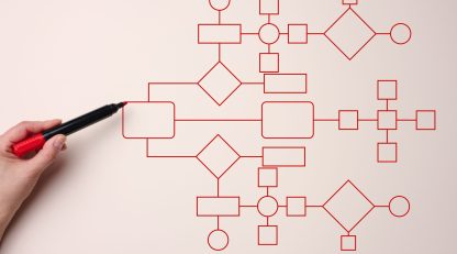 کتاب معرفی و آموزش جامع اسکیما مارکاپ