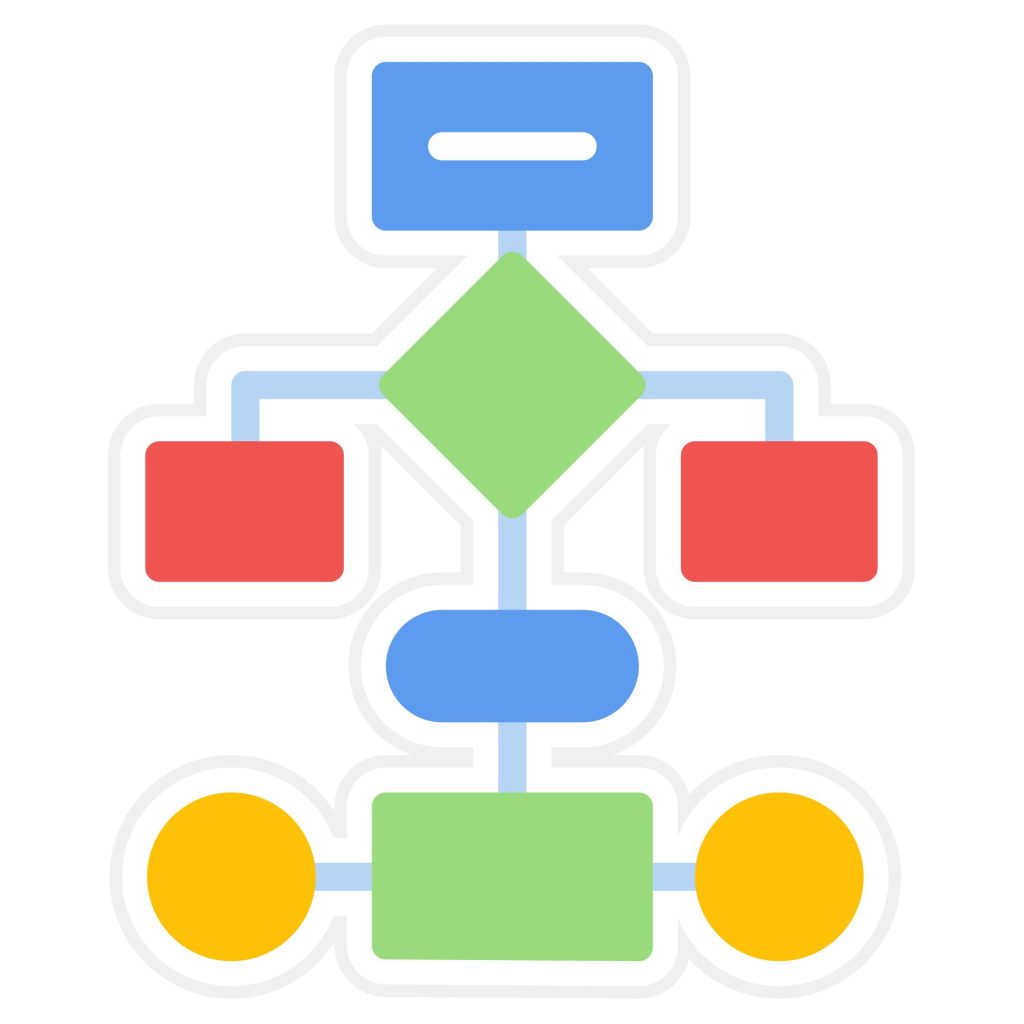 قیمت ساخت Google Knowledge Panel؛ چه عواملی روی هزینه تأثیر می‌گذارند؟