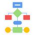 قیمت ساخت Google Knowledge Panel؛ چه عواملی روی هزینه تأثیر می‌گذارند؟