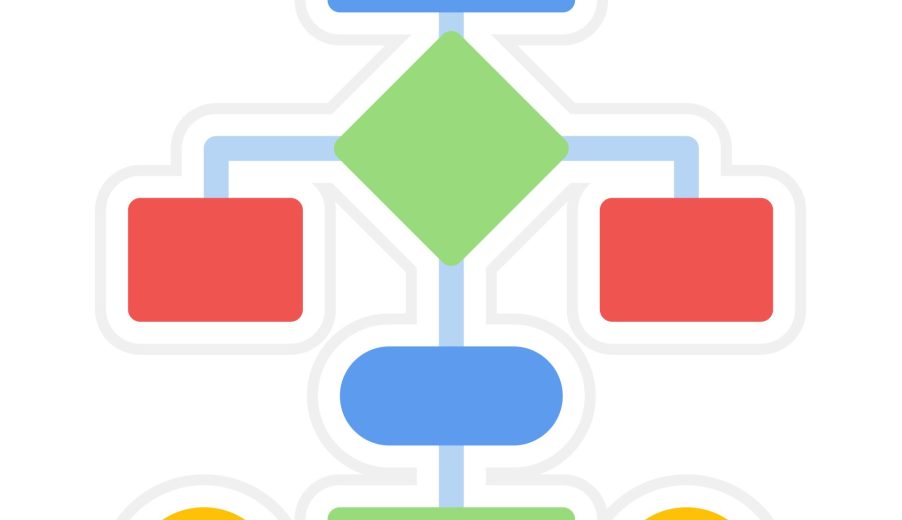 قیمت ساخت Google Knowledge Panel؛ چه عواملی روی هزینه تأثیر می‌گذارند؟