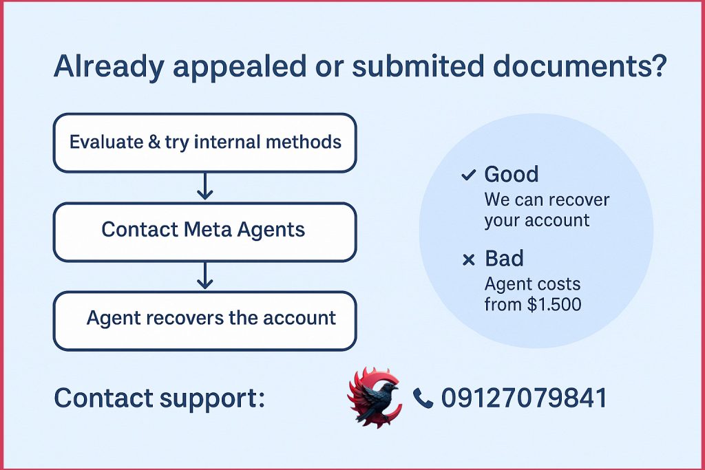 مشکل Appeal اینستاگرام
