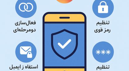 امنیت پیج اینستاگرام | چطور از هک شدن پیج اینستاگرام جلوگیری کنیم؟ آموزش کامل و گام‌به‌گام امنیت اکانت