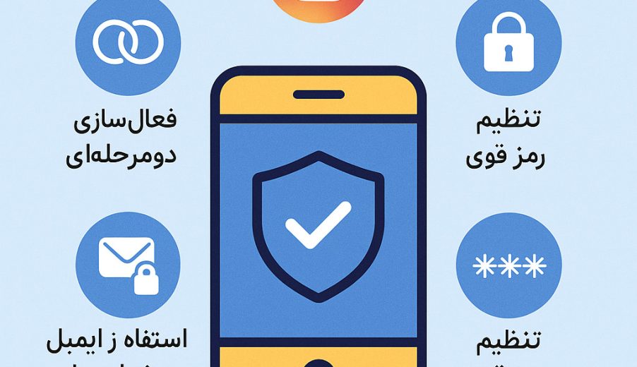 امنیت پیج اینستاگرام | چطور از هک شدن پیج اینستاگرام جلوگیری کنیم؟ آموزش کامل و گام‌به‌گام امنیت اکانت