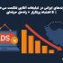 چرا برندهای ایرانی در تبلیغات آنلاین شکست می‌خورند؟ | ۵ اشتباه پرتکرار + راه‌حل حرفه‌ای
