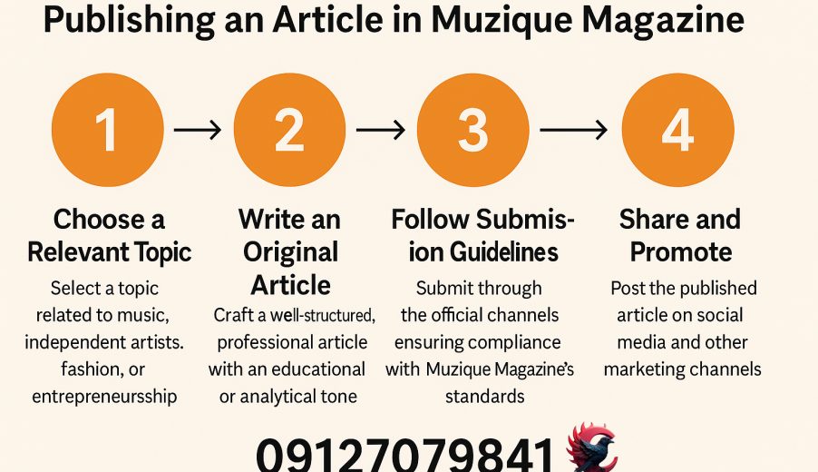 انتشار مقاله در Muzique Magazine 2025