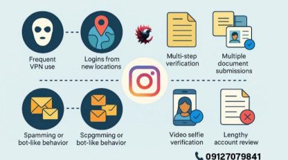 حساسیت امنیتی اینستاگرام 2025