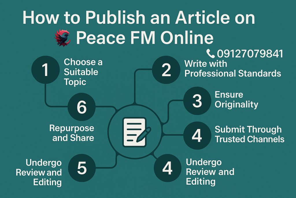 انتشار خبر در Peace FM Online 2025