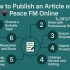 انتشار خبر در Peace FM Online 2025
