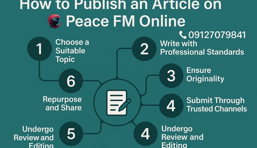 انتشار خبر در Peace FM Online 2025