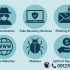 روش‌های جعلی بازگردانی پیج اینستاگرام 2025