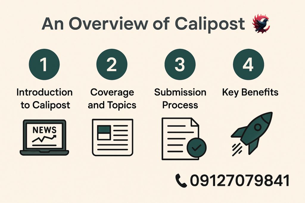 انتشار مقاله در Cali Post 2025