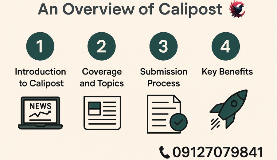انتشار مقاله در Cali Post 2025