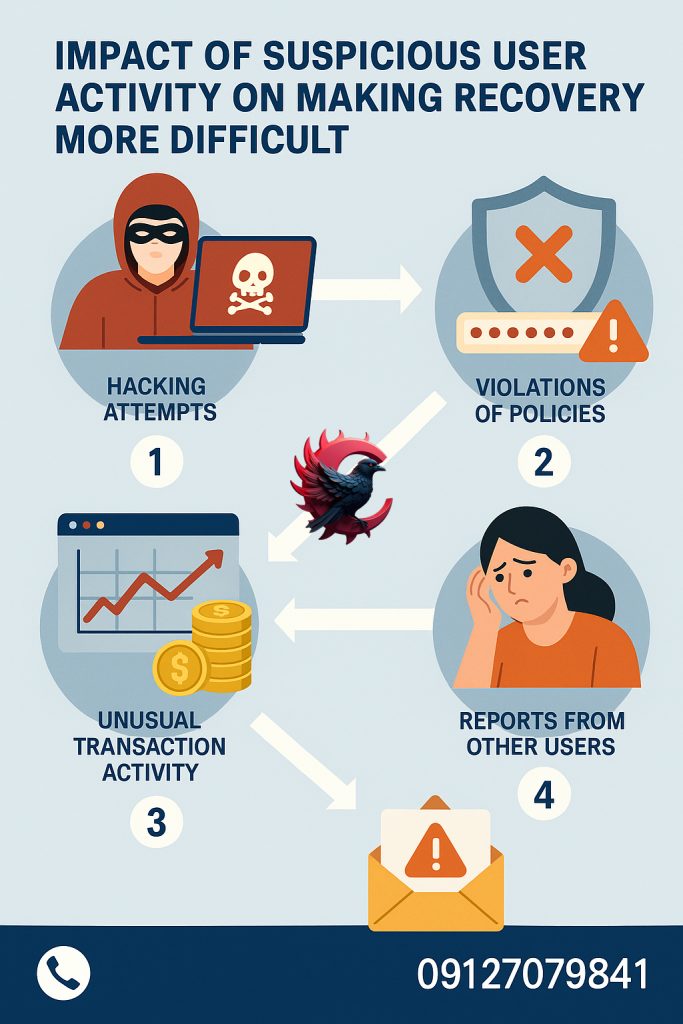 حساسیت امنیتی اینستاگرام