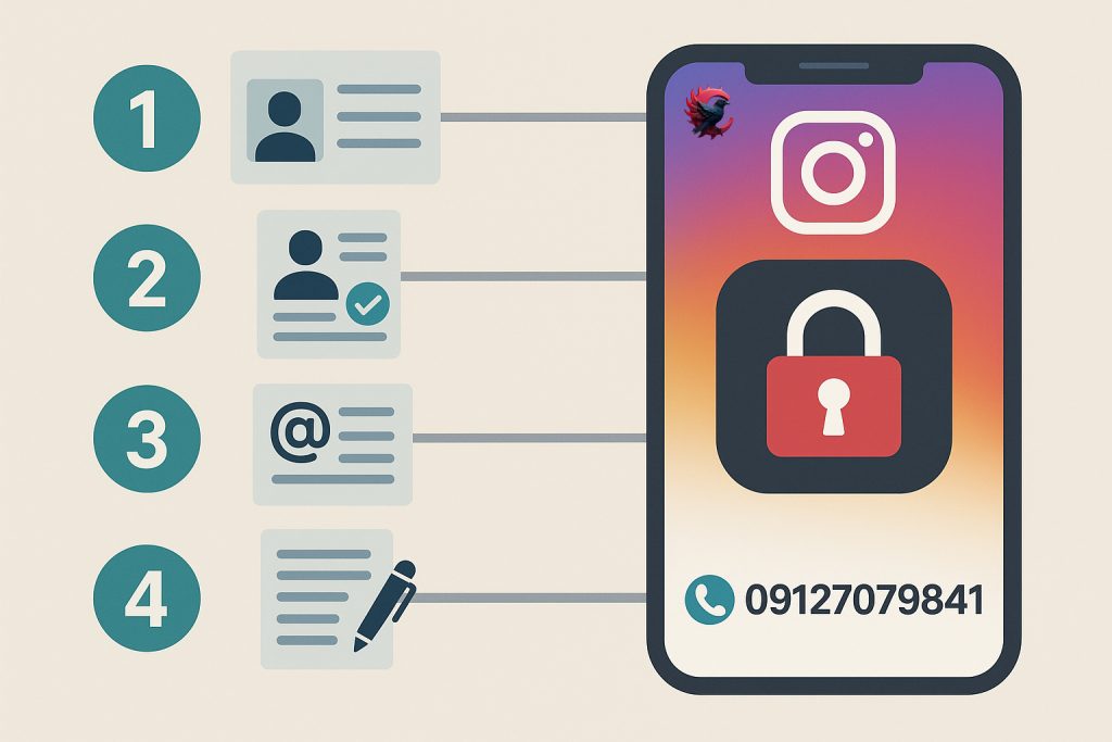 مدارک لازم برای بازگردانی پیج هک شده