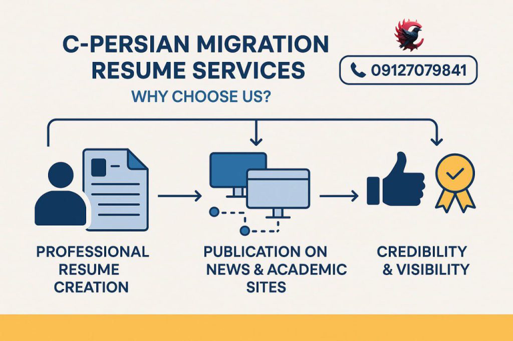 خدمات گوگل نالج در ایران