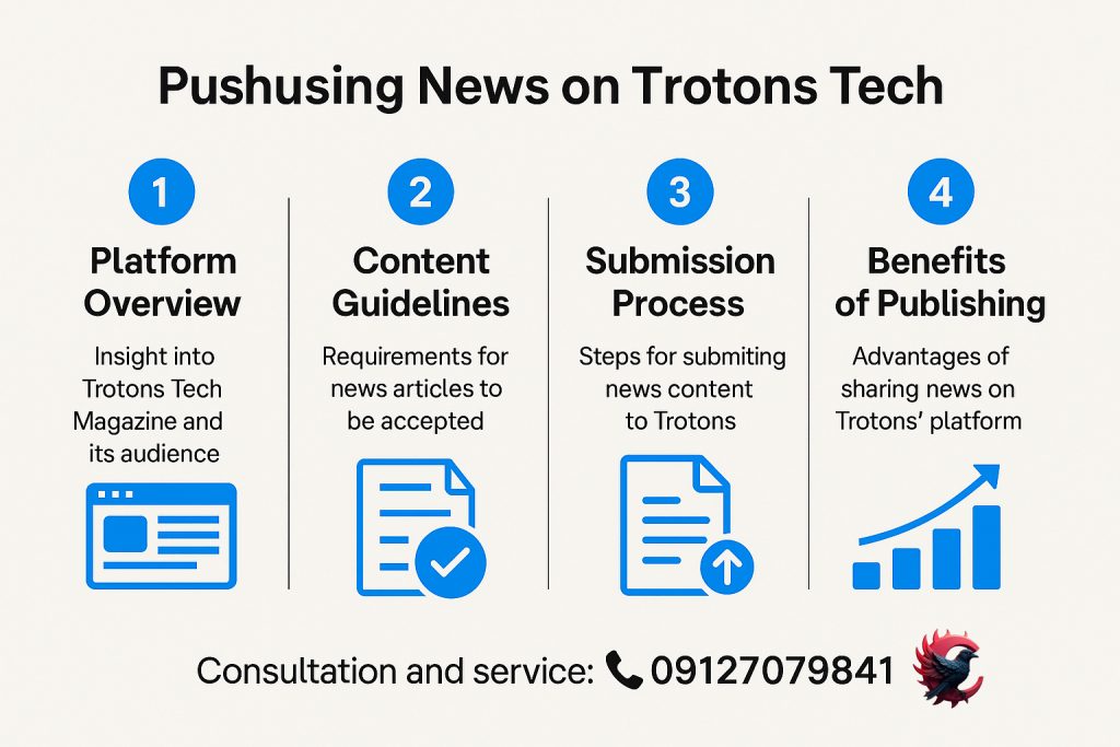انتشار مقاله در Trotons
