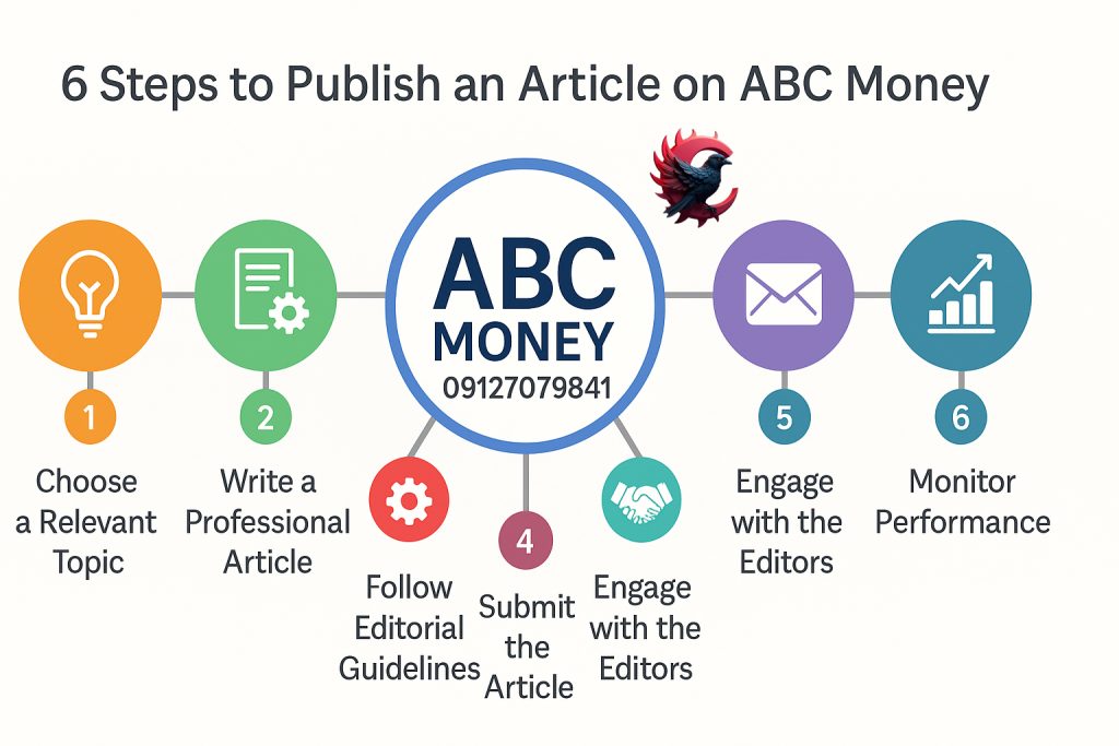 انتشار خبر در ABC Money 2025