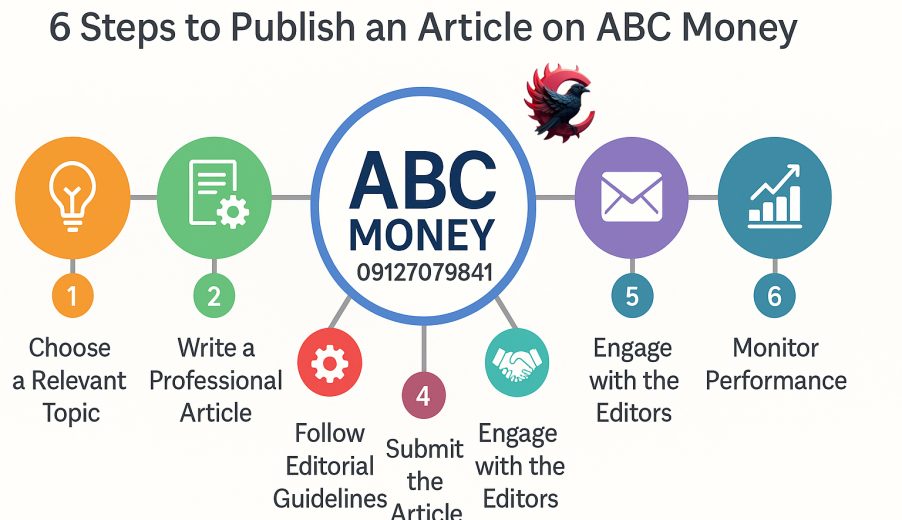 انتشار خبر در ABC Money 2025