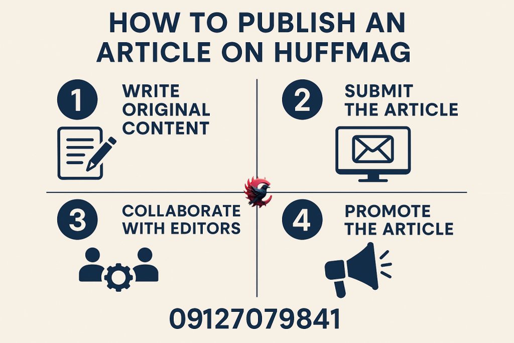 انتشار خبر در HuffMag 2025