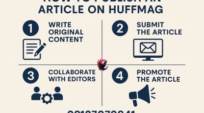 انتشار خبر در HuffMag 2025