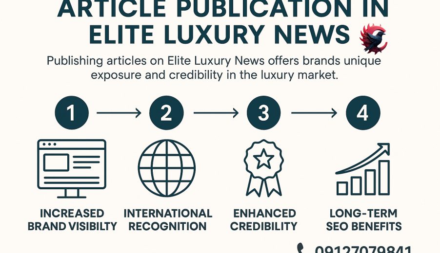 انتشار خبر در Elite Luxury News 2025