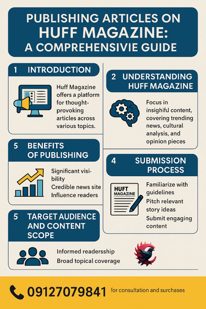انتشار خبر در HuffMag