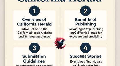 انتشار خبر در California Herald 2025