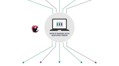 چرا نالج پنل پزشکان سریع فعال می‌شود 2025 ؟