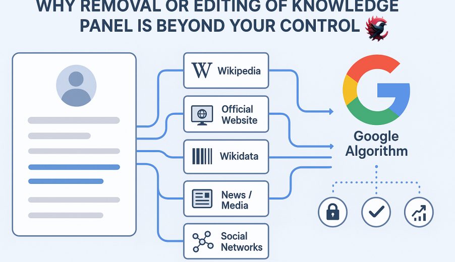تغییر نالج پنل گوگل 2025