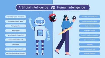 فعالیت جعلی نالج پنل 2025