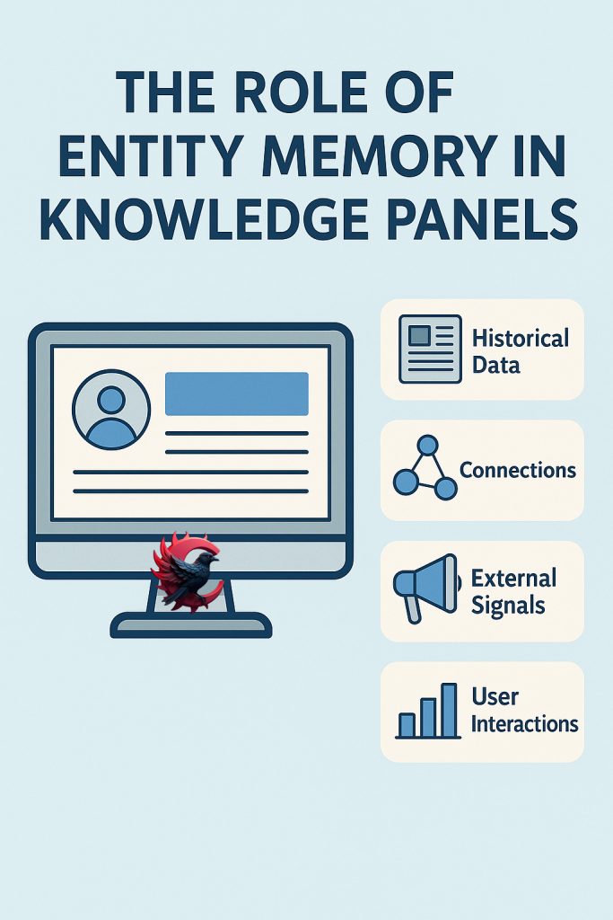 حافظه موجودیت گوگل نالج