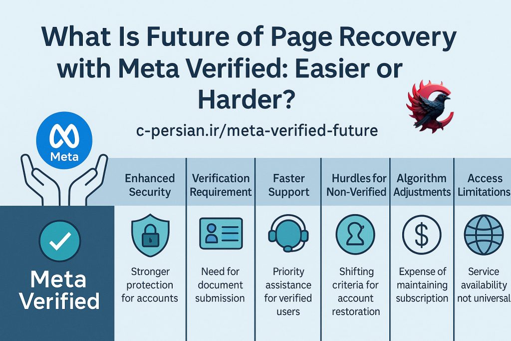 Meta Verified اینستاگرام