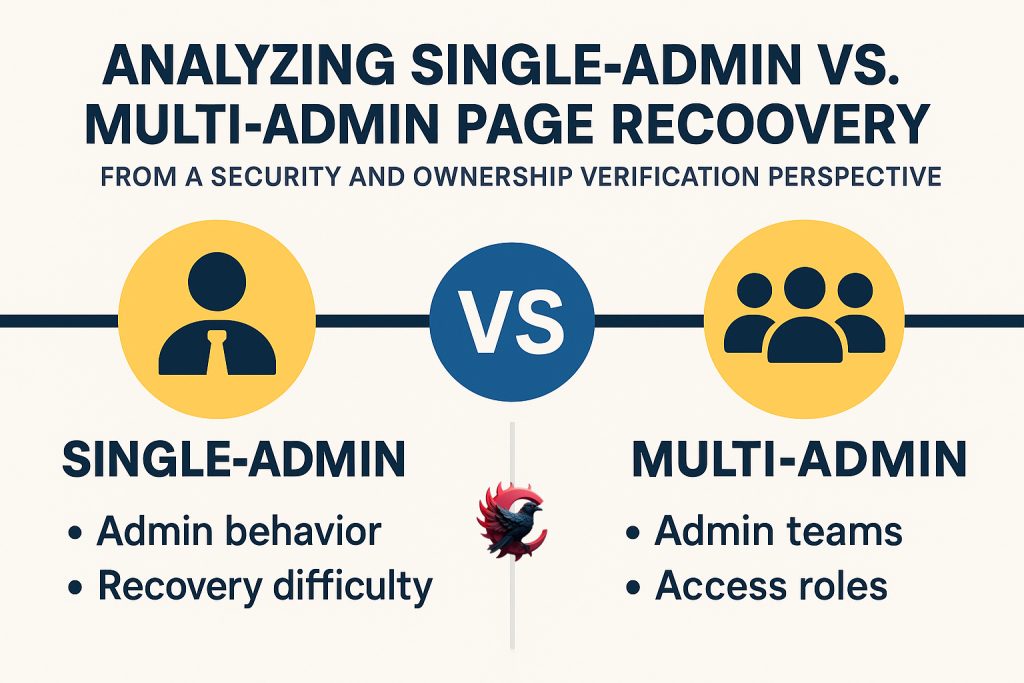 بازیابی پیج چندادمینی