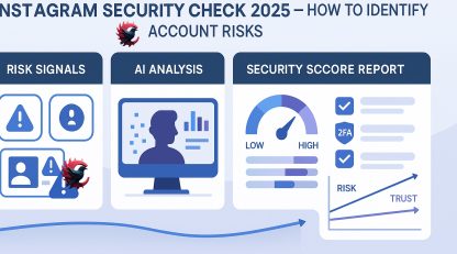 بررسی امنیت پیج؛ اولین قدم برای جلوگیری از دیسیبل و حفظ اعتبار اکانت شما در 2025