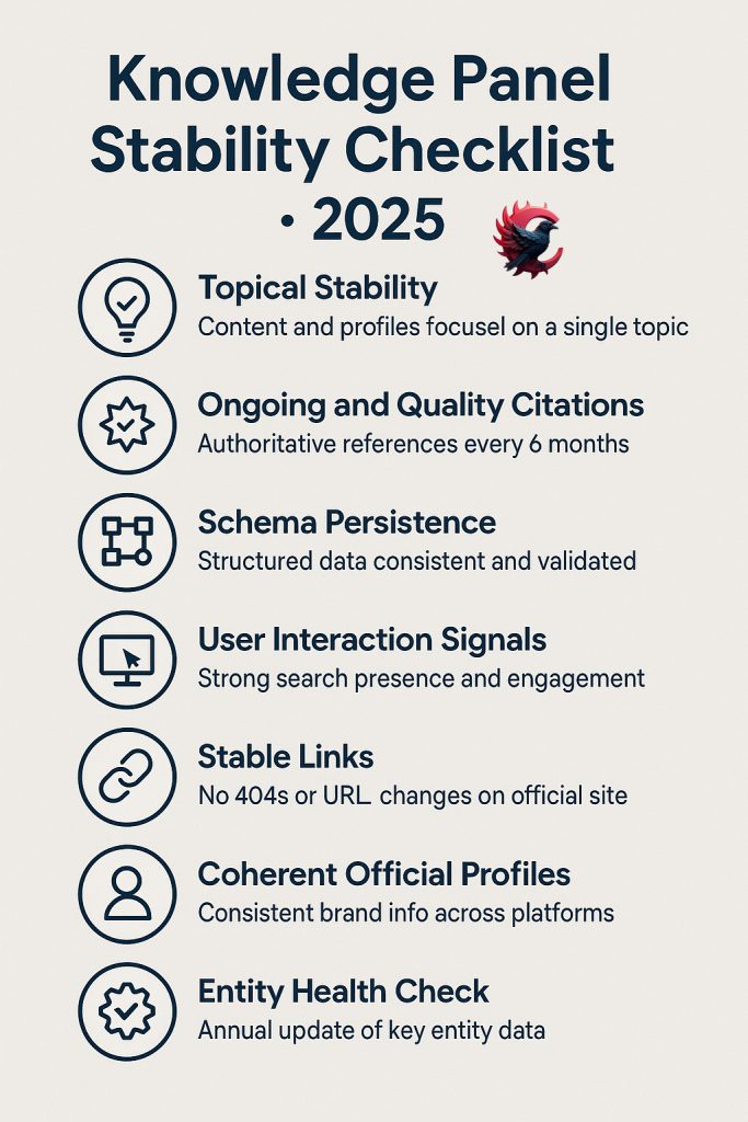 از دست دادن نالج پنل