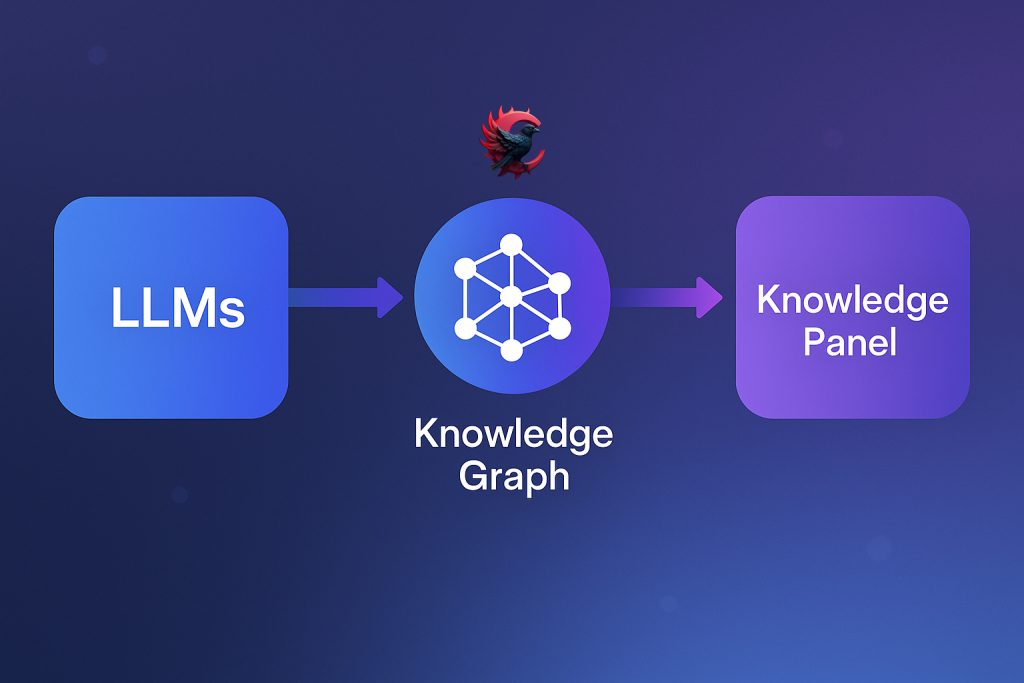 آینده نالج‌پنل