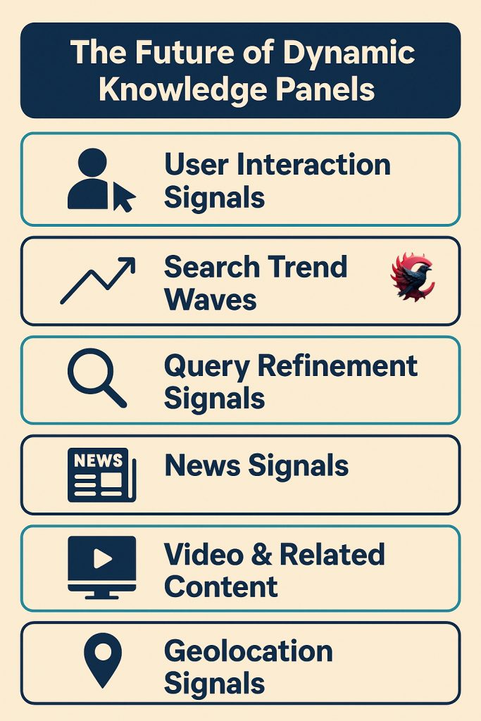 نالج پنل داینامیک