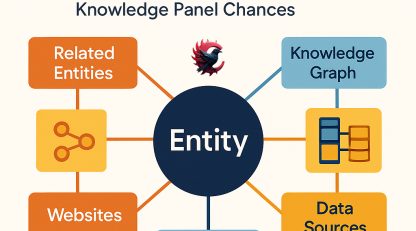 Entity Linking و نالج پنل 2025