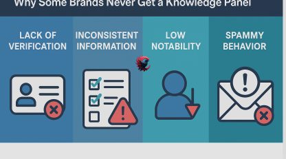 فعال نشدن نالج پنل 2025