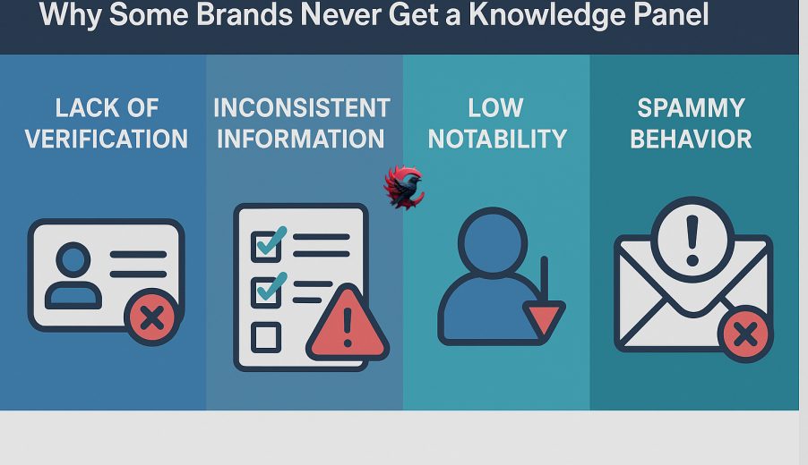 فعال نشدن نالج پنل 2025