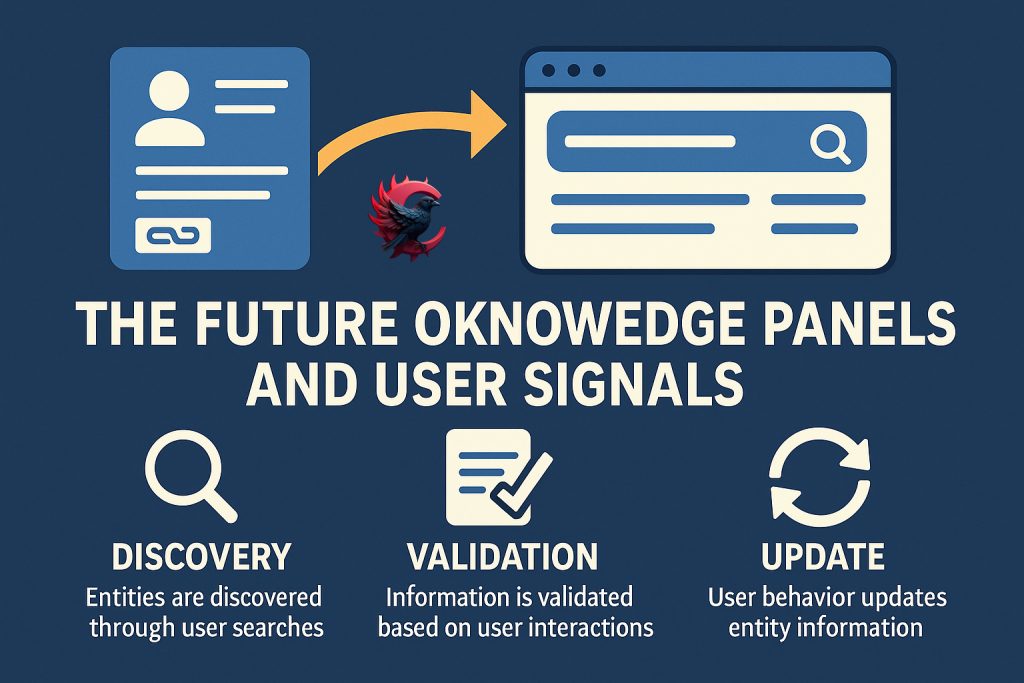 سیگنالهای کاربران در نالجپنل