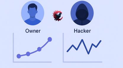 Credential Behavior Mapping چیست و متا چگونه مالک واقعی پیج را از هکر تشخیص می‌دهد 2025 ؟