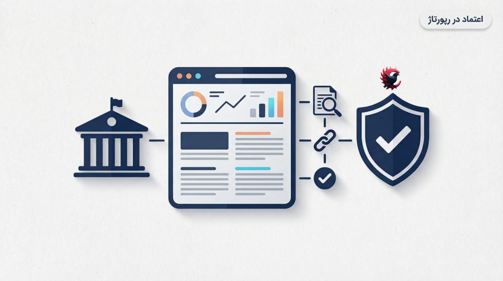 اعتماد در رپورتاژ انگلیسی