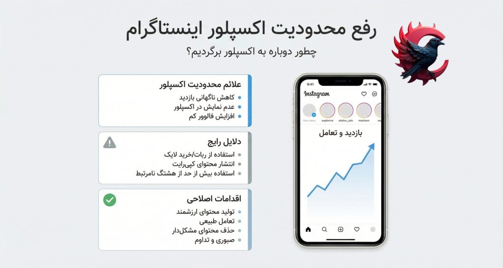رفع محدودیت اکسپلور اینستاگرام
