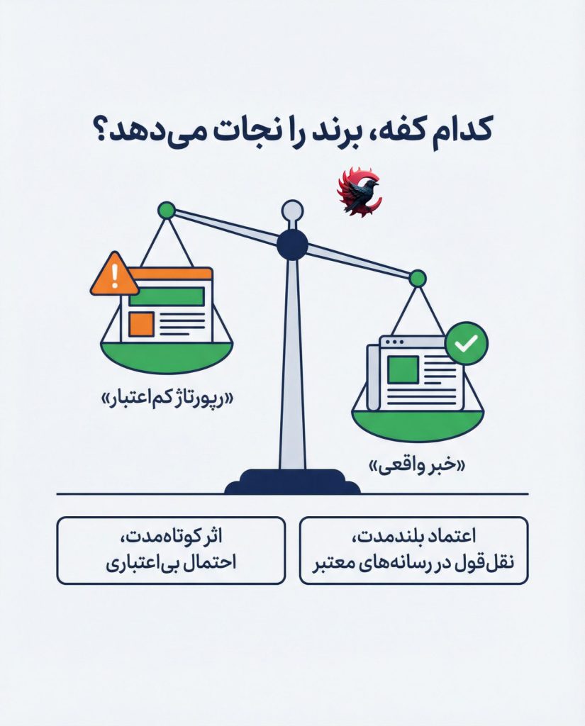 انتشار اخبار خارجی واقعی