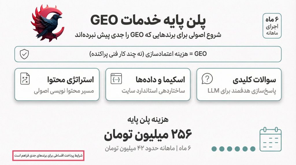 هزینه خدمات GEO پلن پایه مخصوص آژانس سی پرشین