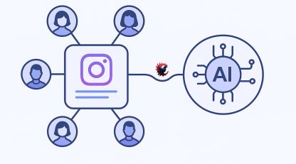 Multi-Admin Decision Path اینستاگرام چیست و چرا پیج‌های چندادمینه سخت‌تر بررسی می‌شوند 2025 ؟