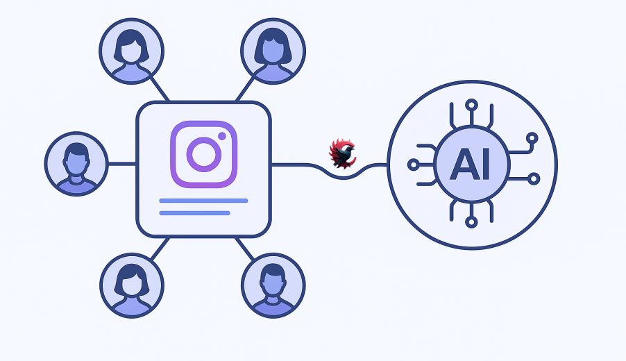 Multi-Admin Decision Path اینستاگرام چیست و چرا پیج‌های چندادمینه سخت‌تر بررسی می‌شوند 2025 ؟