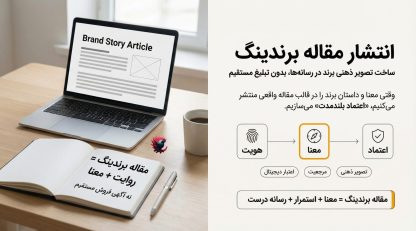 انتشار مقاله برندینگ؛ چگونه تصویر ذهنی برند را در رسانه‌ها بسازیم 2025 ؟